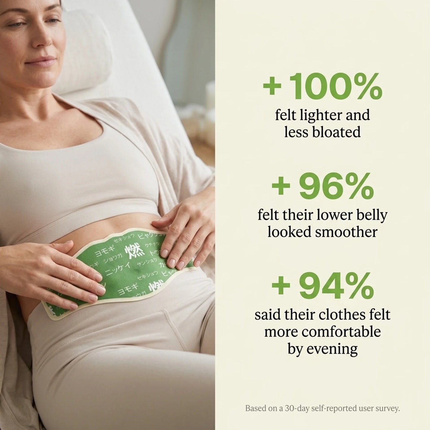 Herbal Balance Patch™