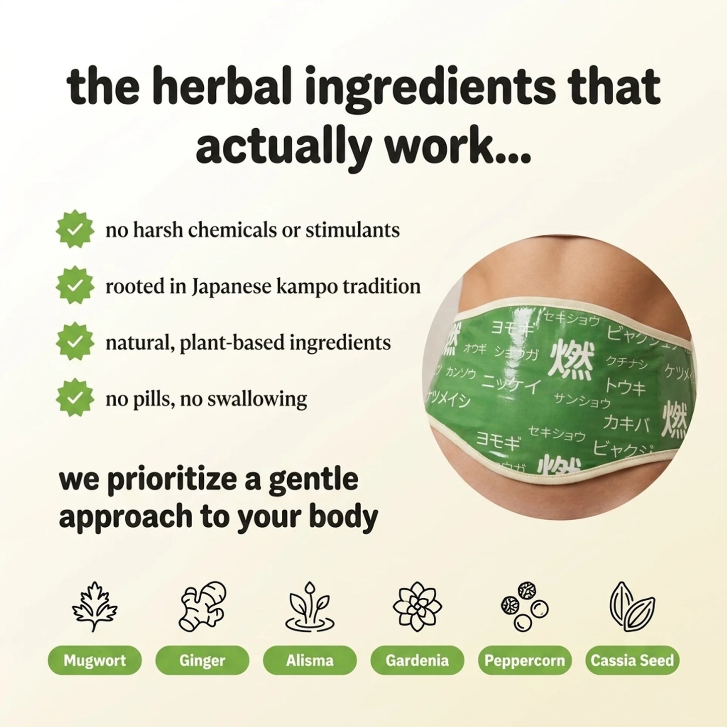 Herbal Balance Patch™